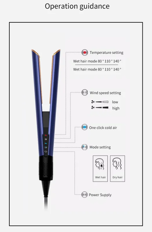 Coiffure de coiffage de flux d'air